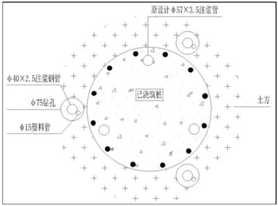 声测管检完桩后必须要注浆吗